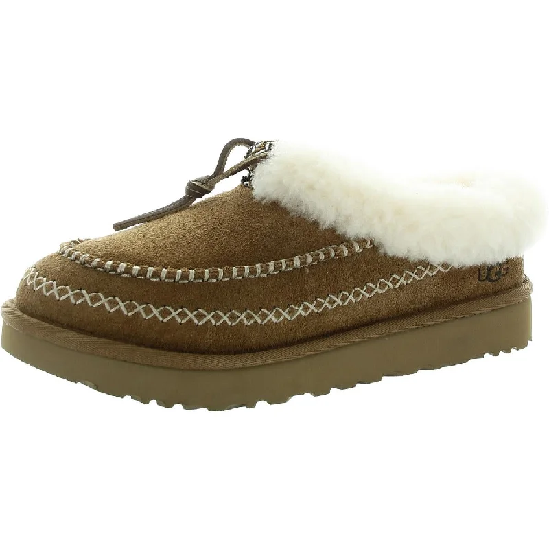Womens Faux Fur Lined Slide Slippers